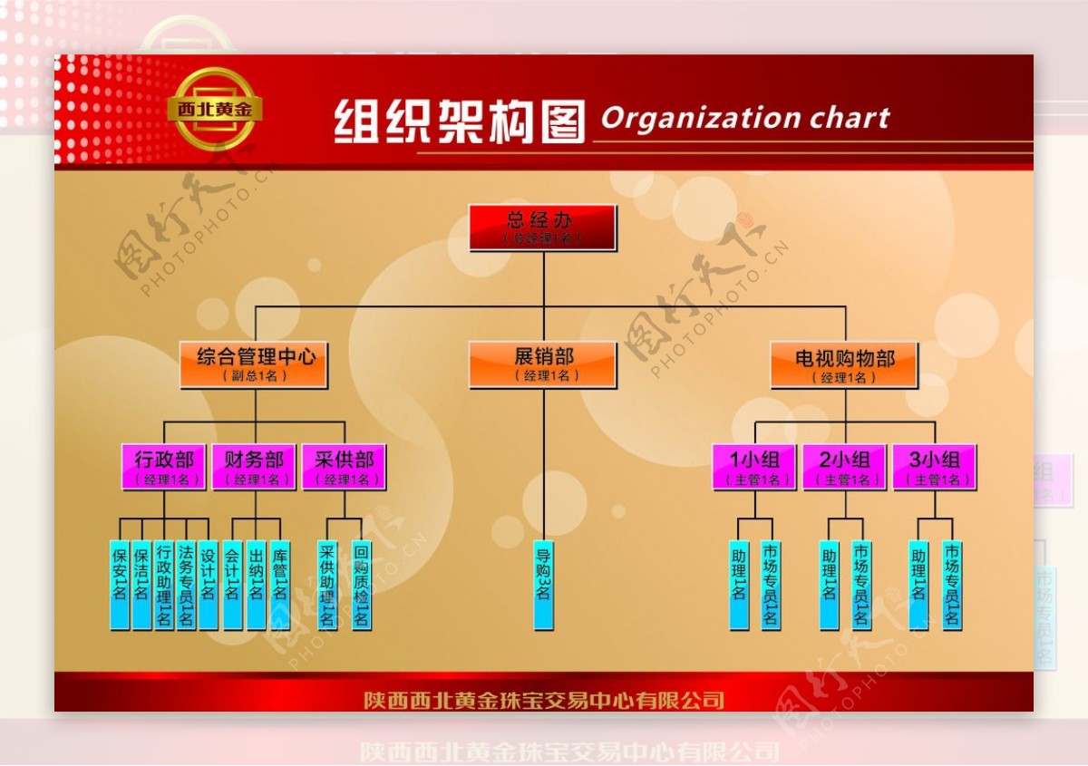 公司组织架构图图片