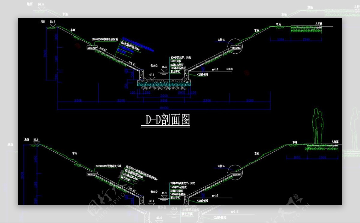 排水渠剖面图图片