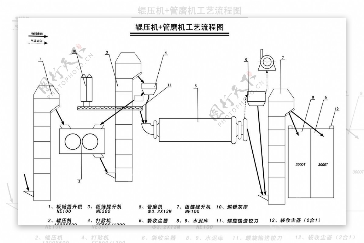 水泥厂设备图纸图片