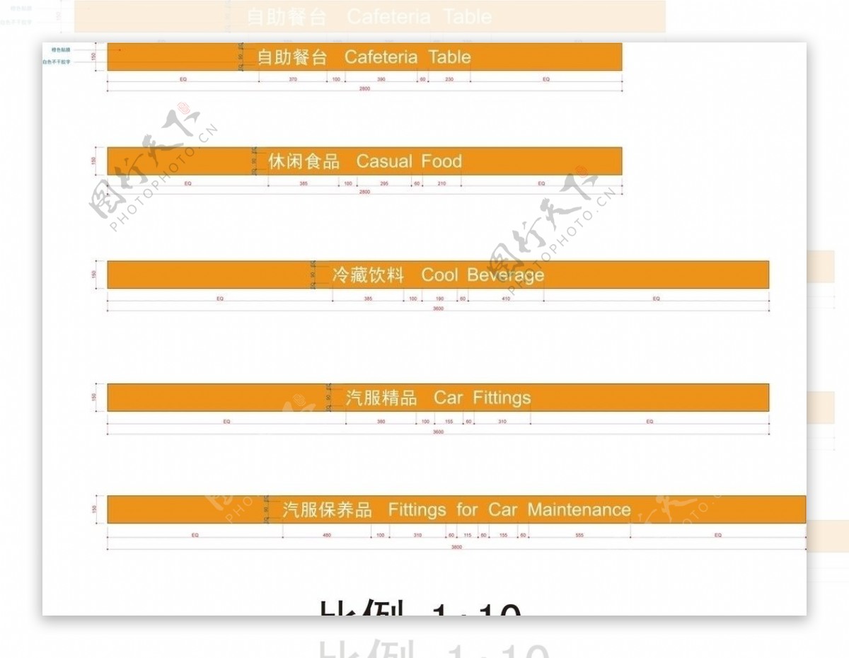 中石化加油站便利店内部标贴图片