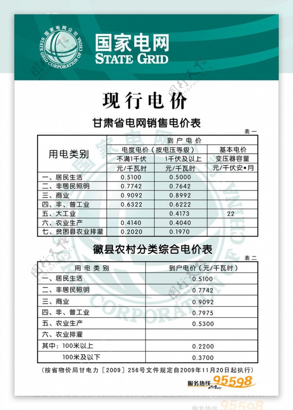 电力电价表图片