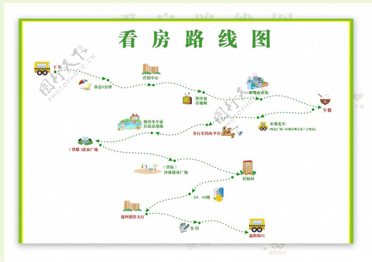 看房线路图图片