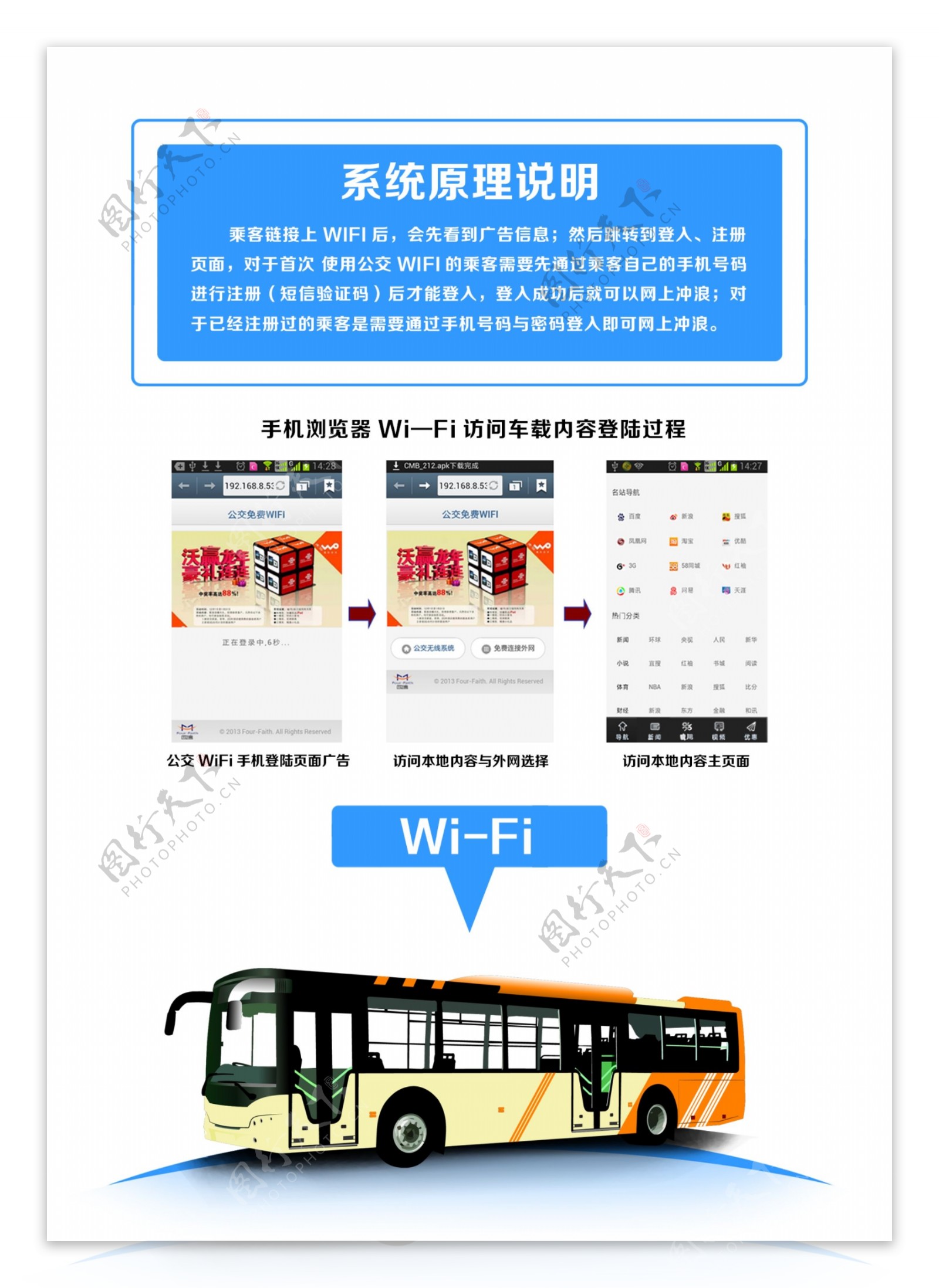 公交WiFi宣传彩页图片
