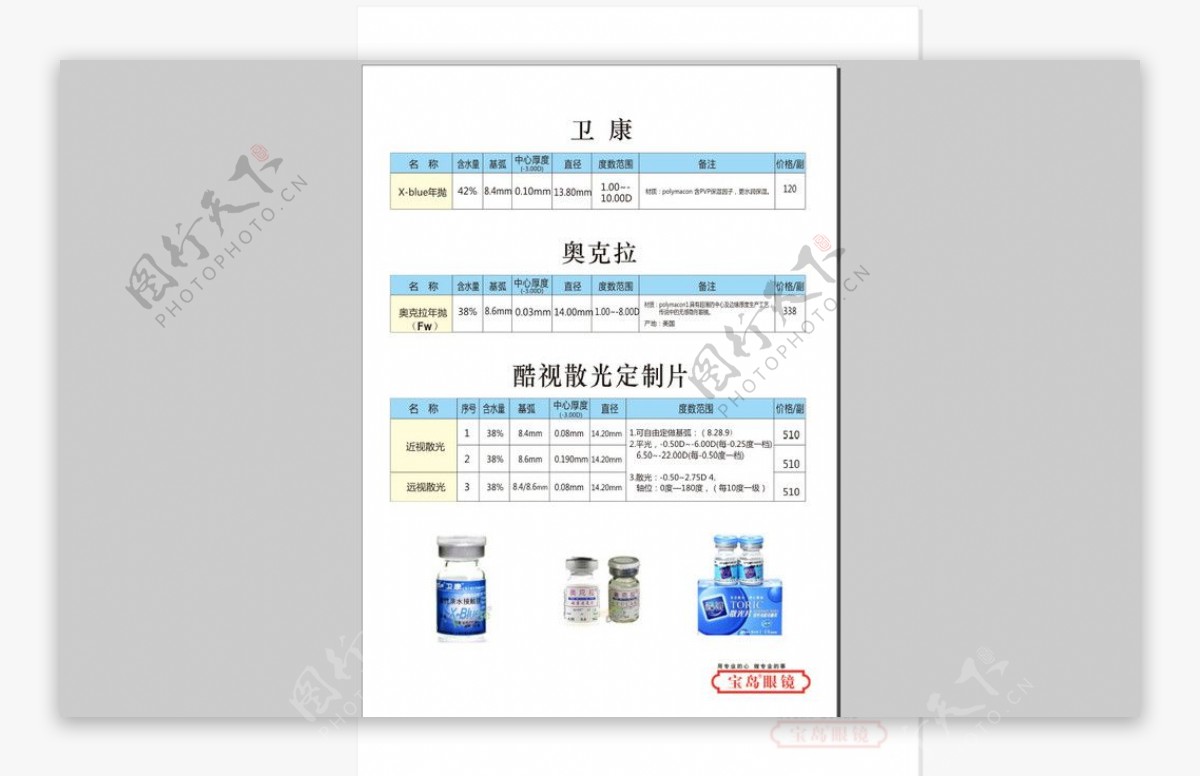 眼镜价目表杂图片