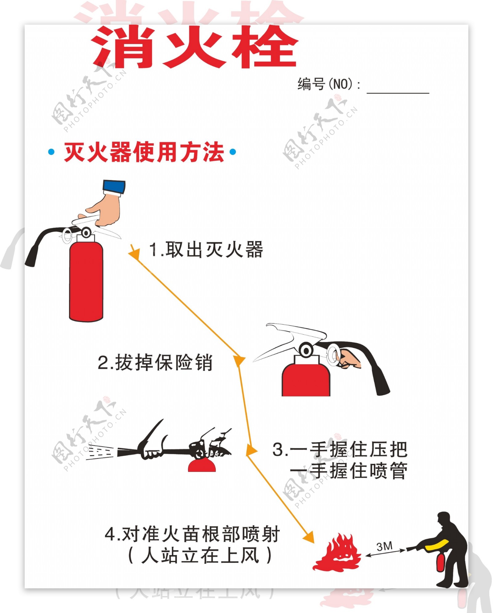 灭火器图片