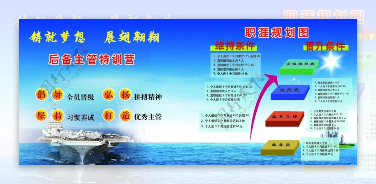 中国人寿广告栏海报图片