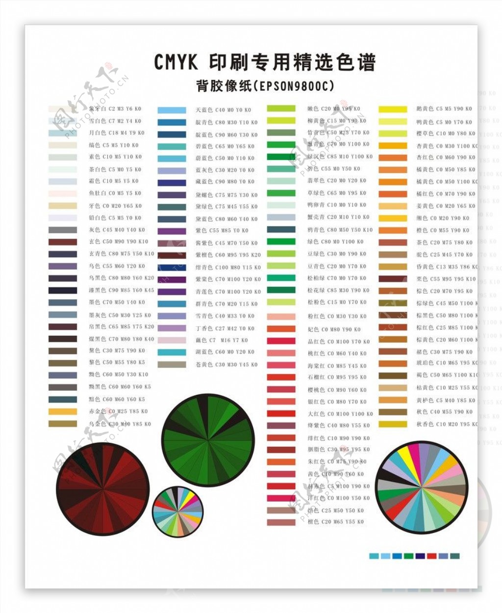 CMYK印刷色谱图片