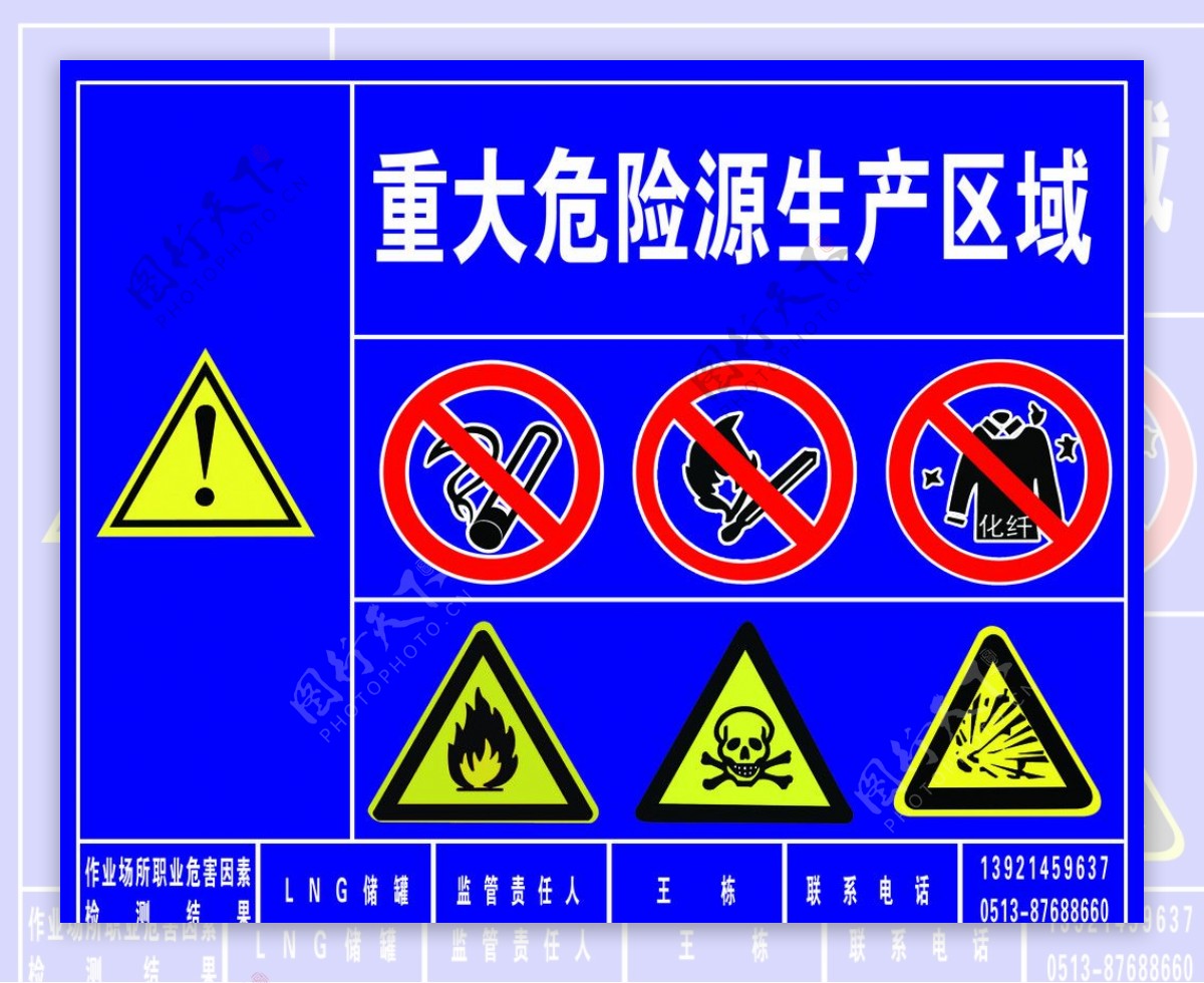 重大危险源图片