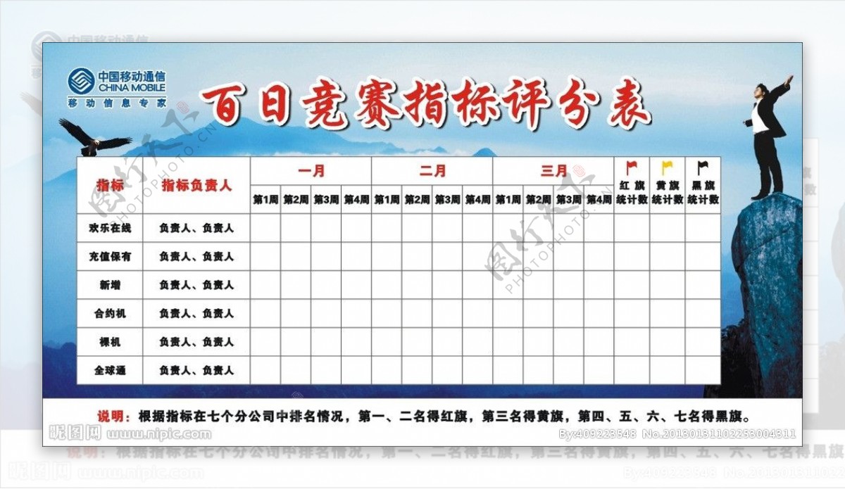 百日竞赛指标评分图片