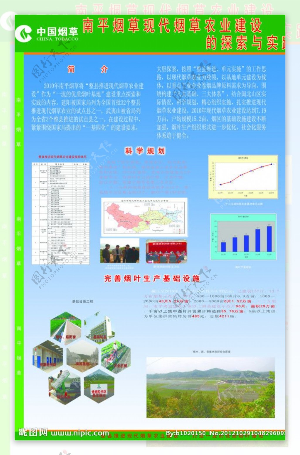 烟草公司展板图片