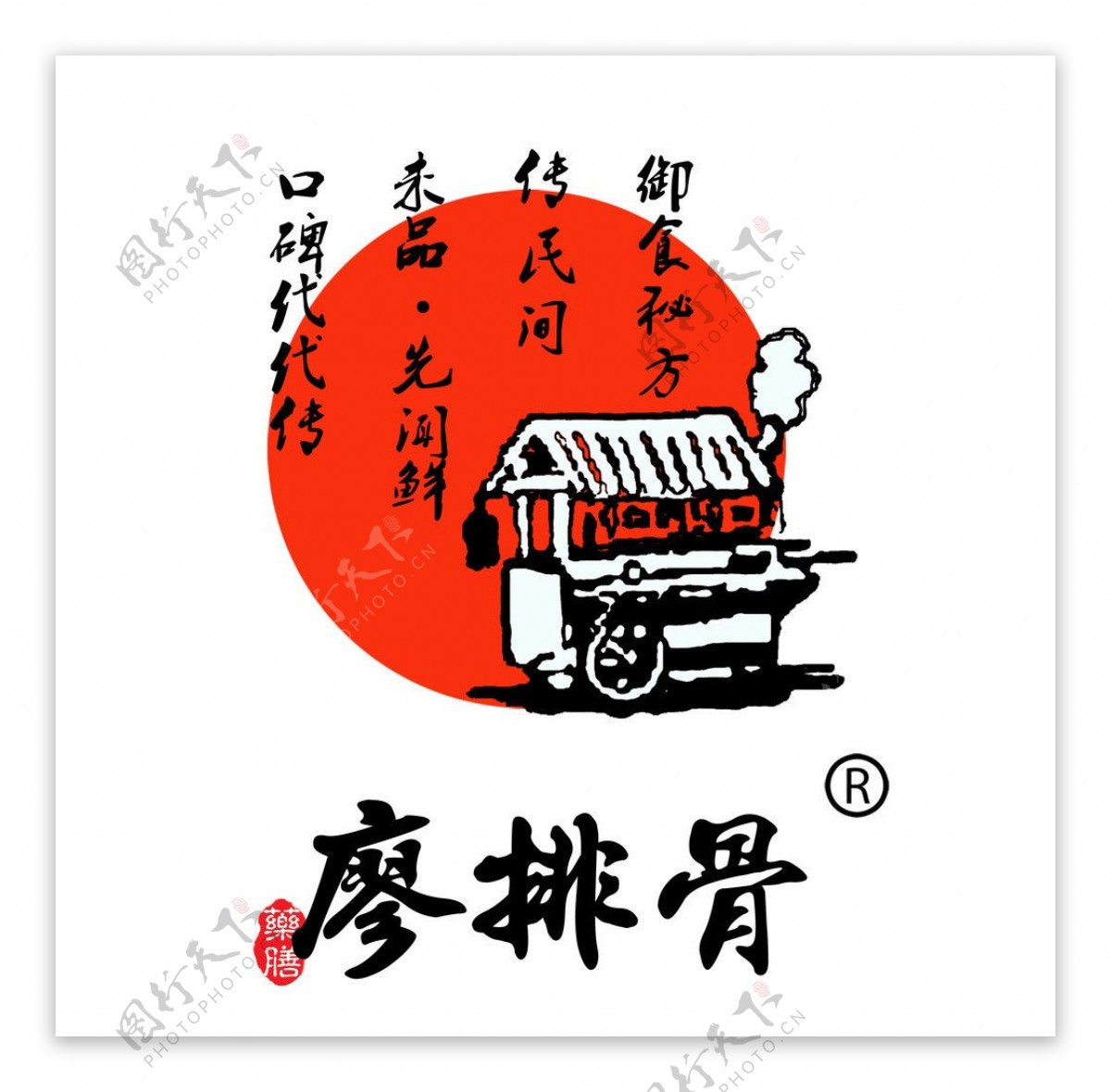 廖排骨LOGO图片