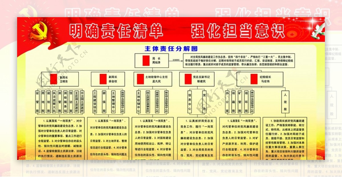 分解图图片