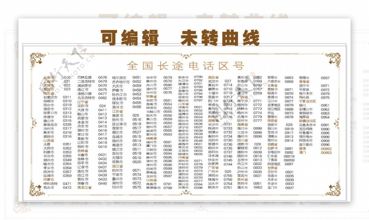 全国长途电话区号图片