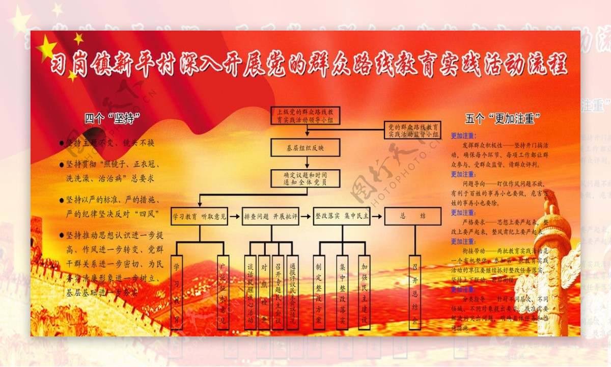 群众路线教育图片