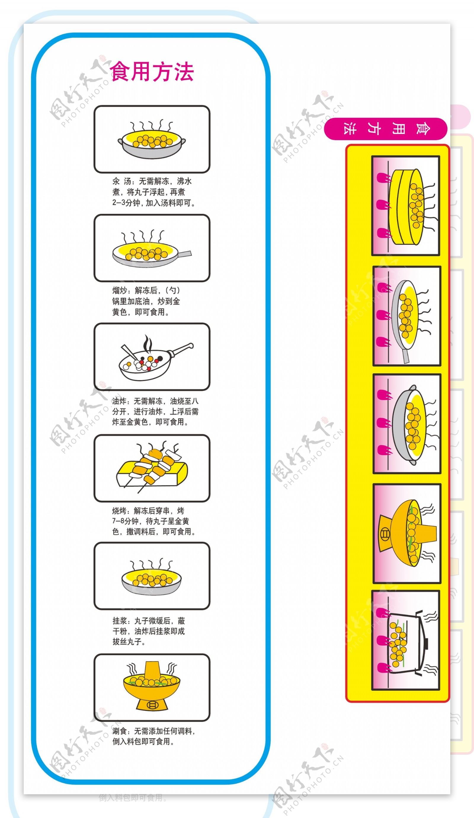 食用方法图片