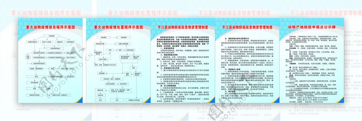 湖南省动物检疫制度流图片