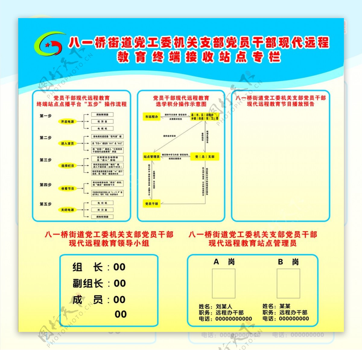 现代远程教育终端专栏图片