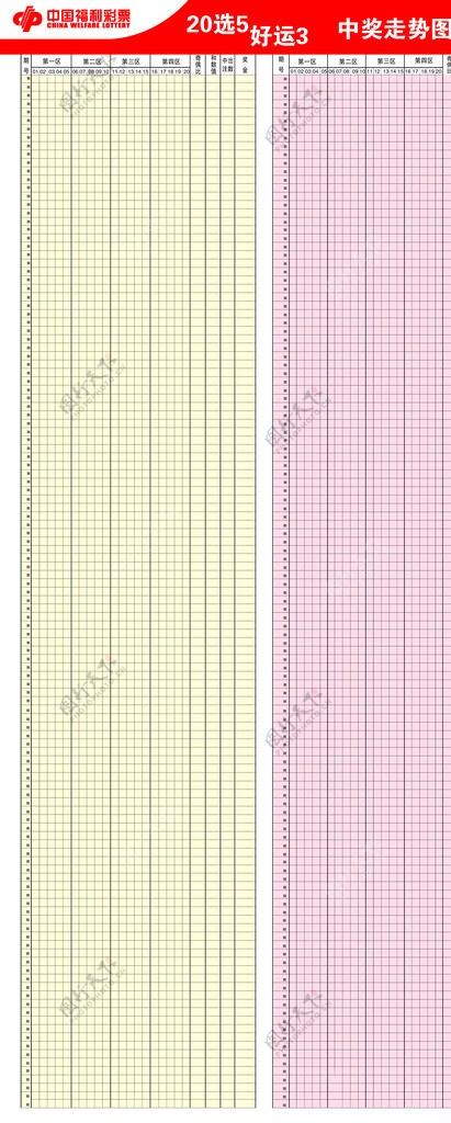 20选5中奖走势图图片