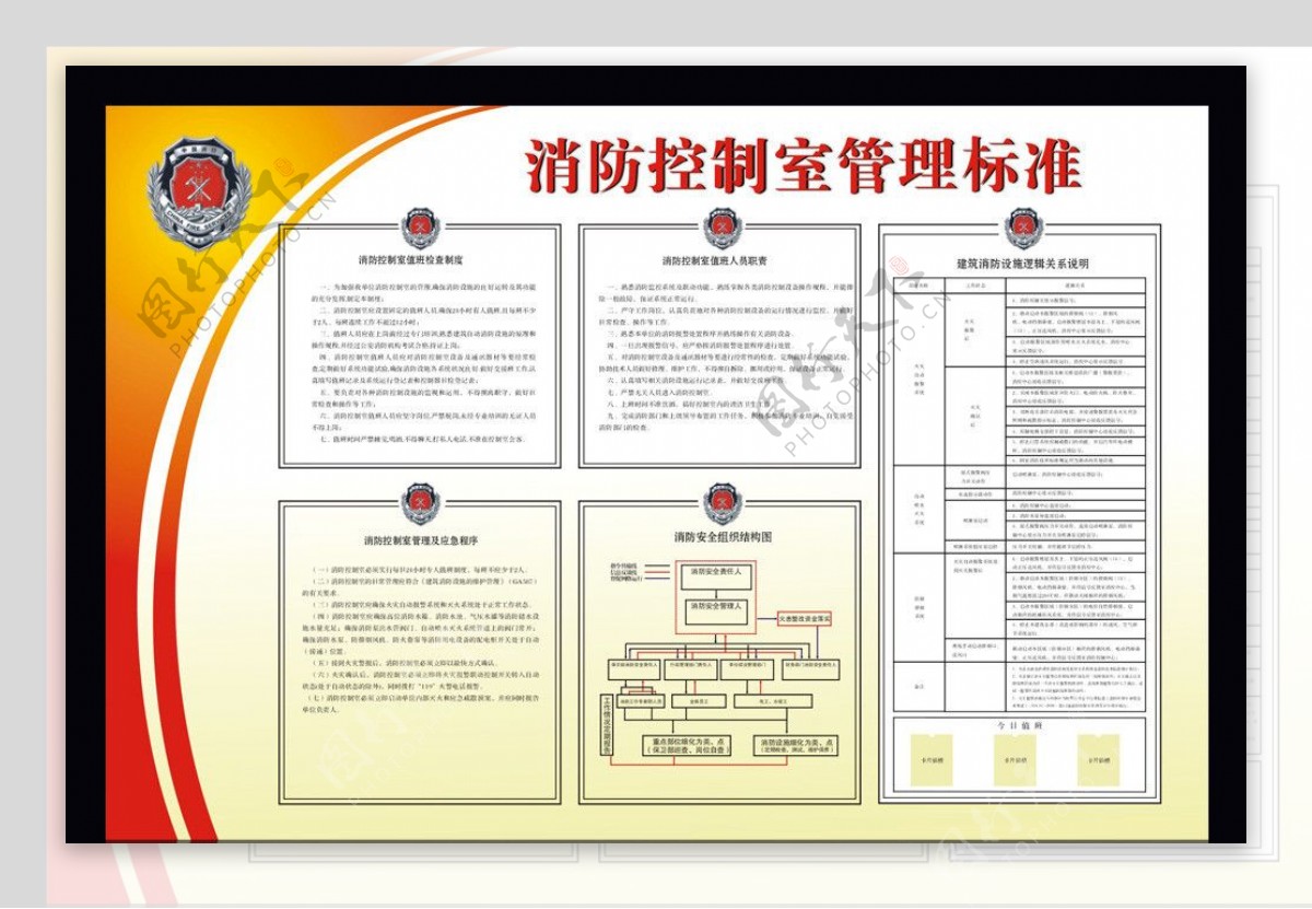 消防控制管理标准展板图片