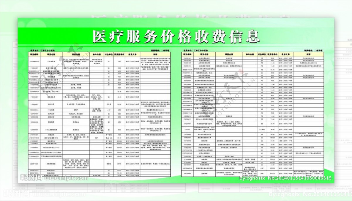 医疗服务价格收费信息图片