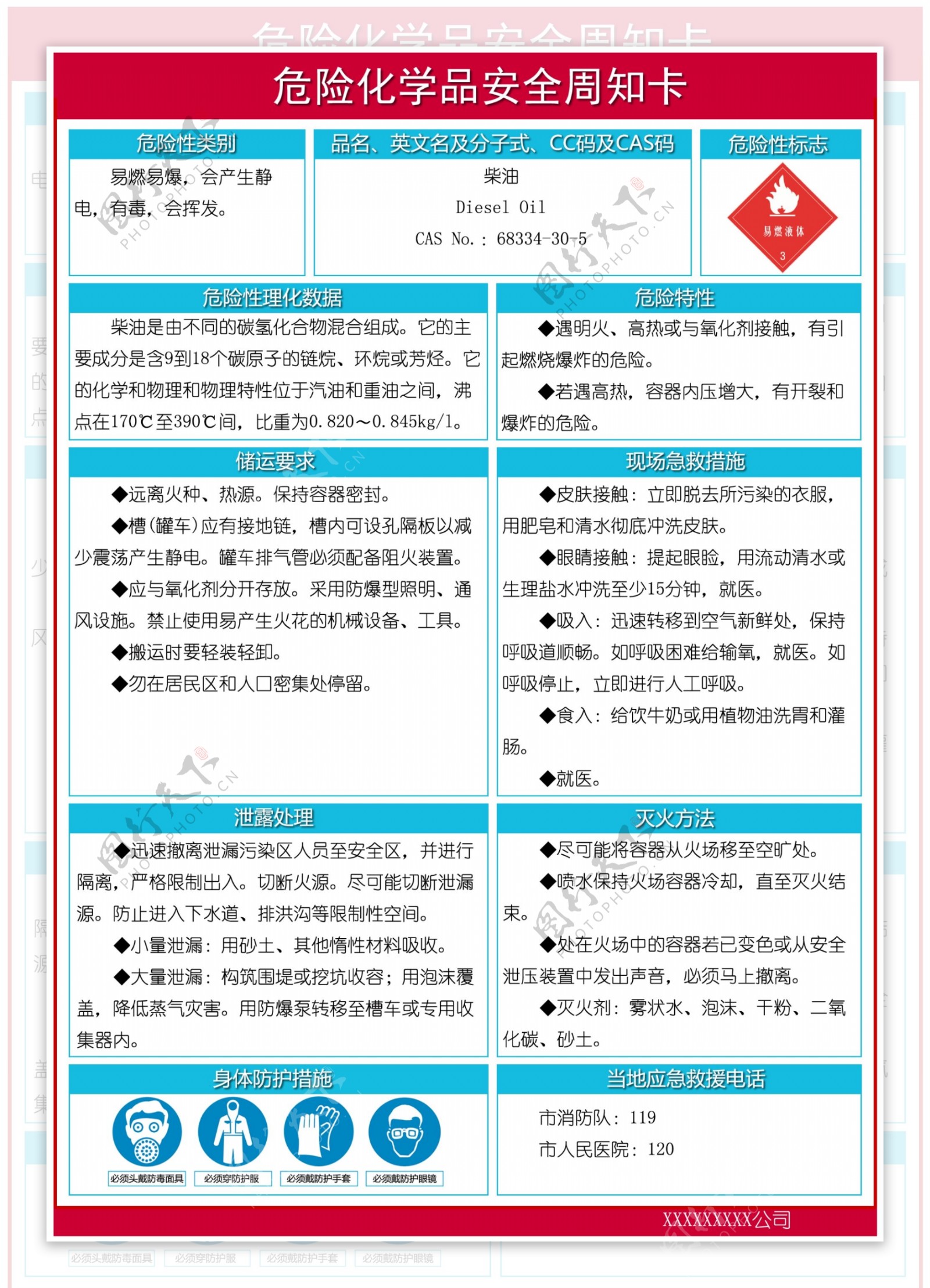 危险化学品安全周知卡图片