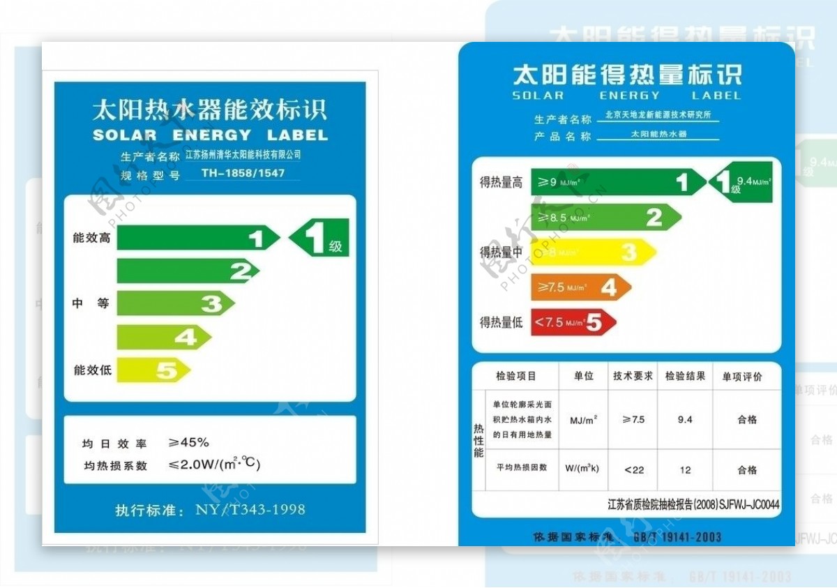 太阳能得热和能效标识图片