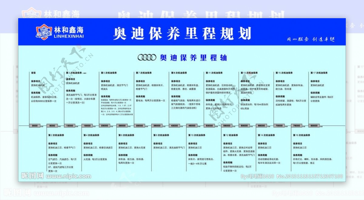 奥迪保养里程规划图片