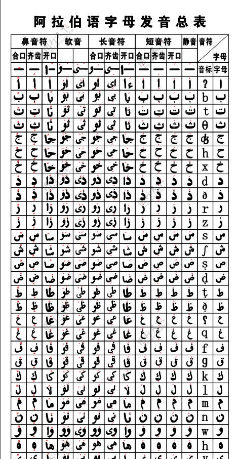 阿拉伯语图片