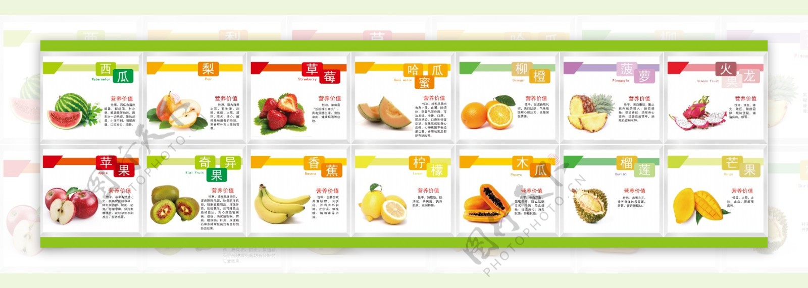 水果系列营养价值图片