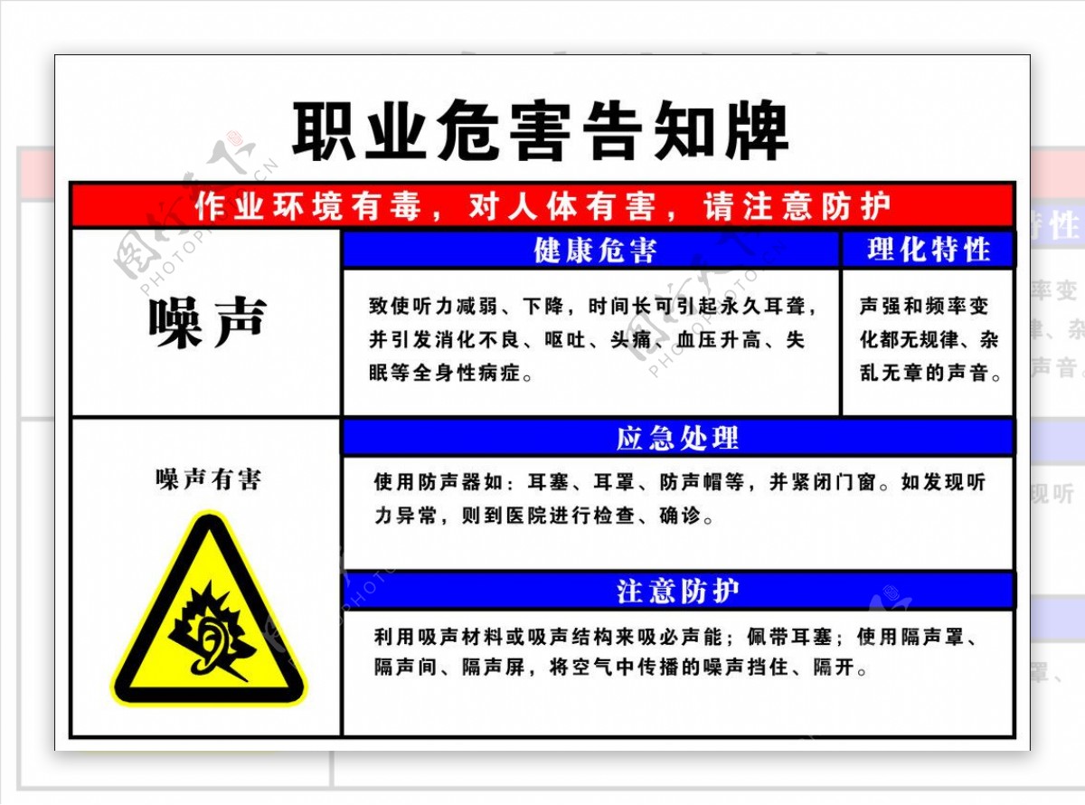 职业危害告知图片