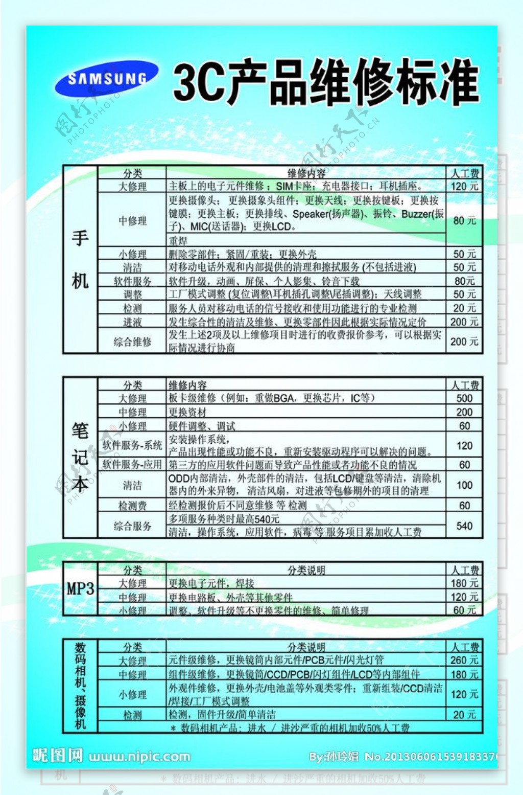 产品维修标准展板图片