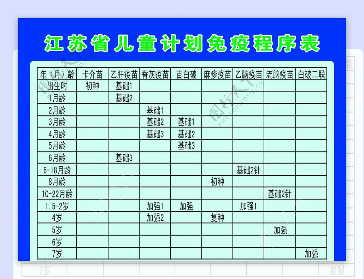 江苏省儿童计划免疫程图片