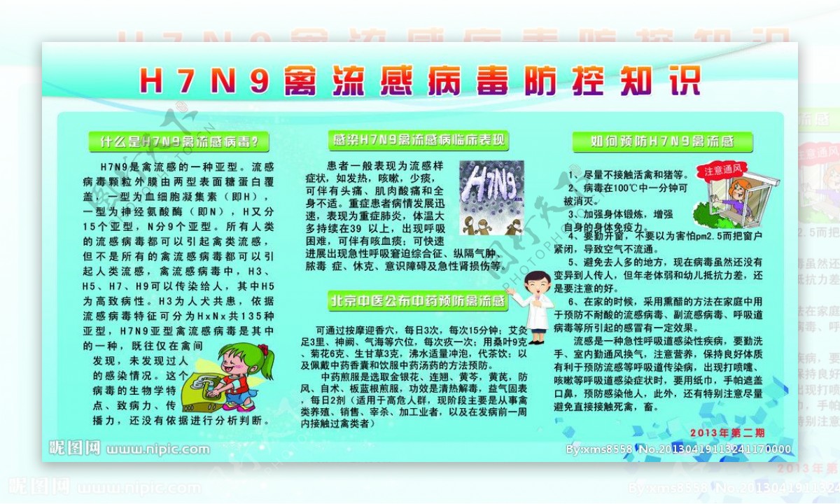 H7N9基本防治展板图片