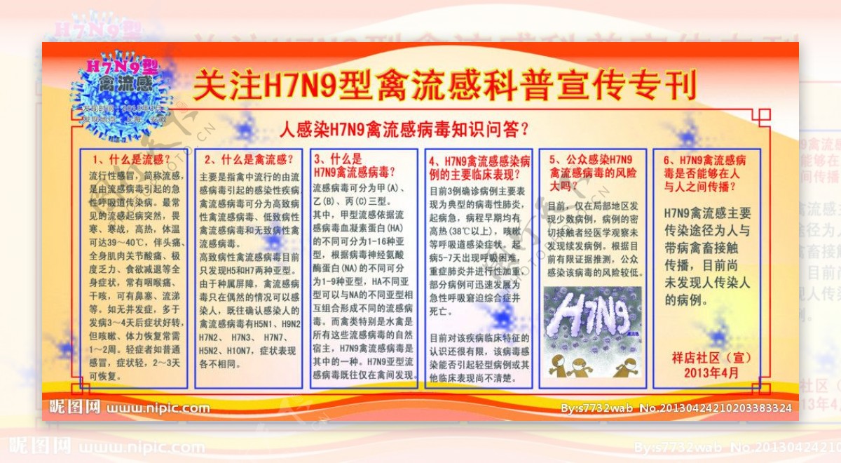 H7N9禽流感图片