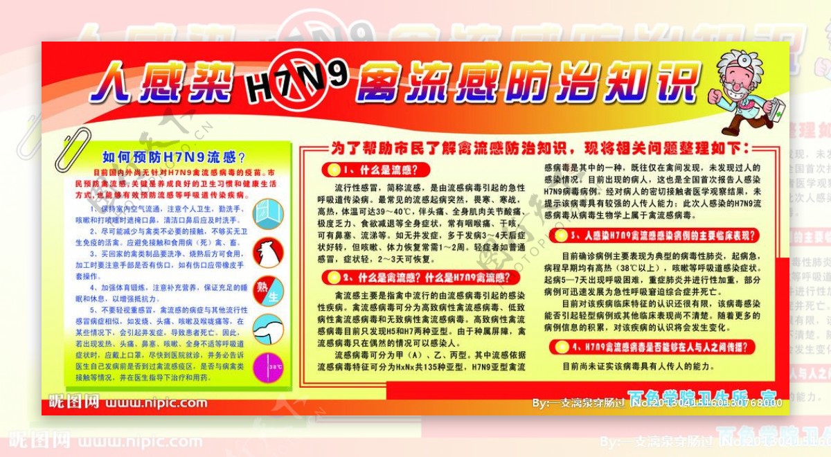 H7N9禽流感防治知图片