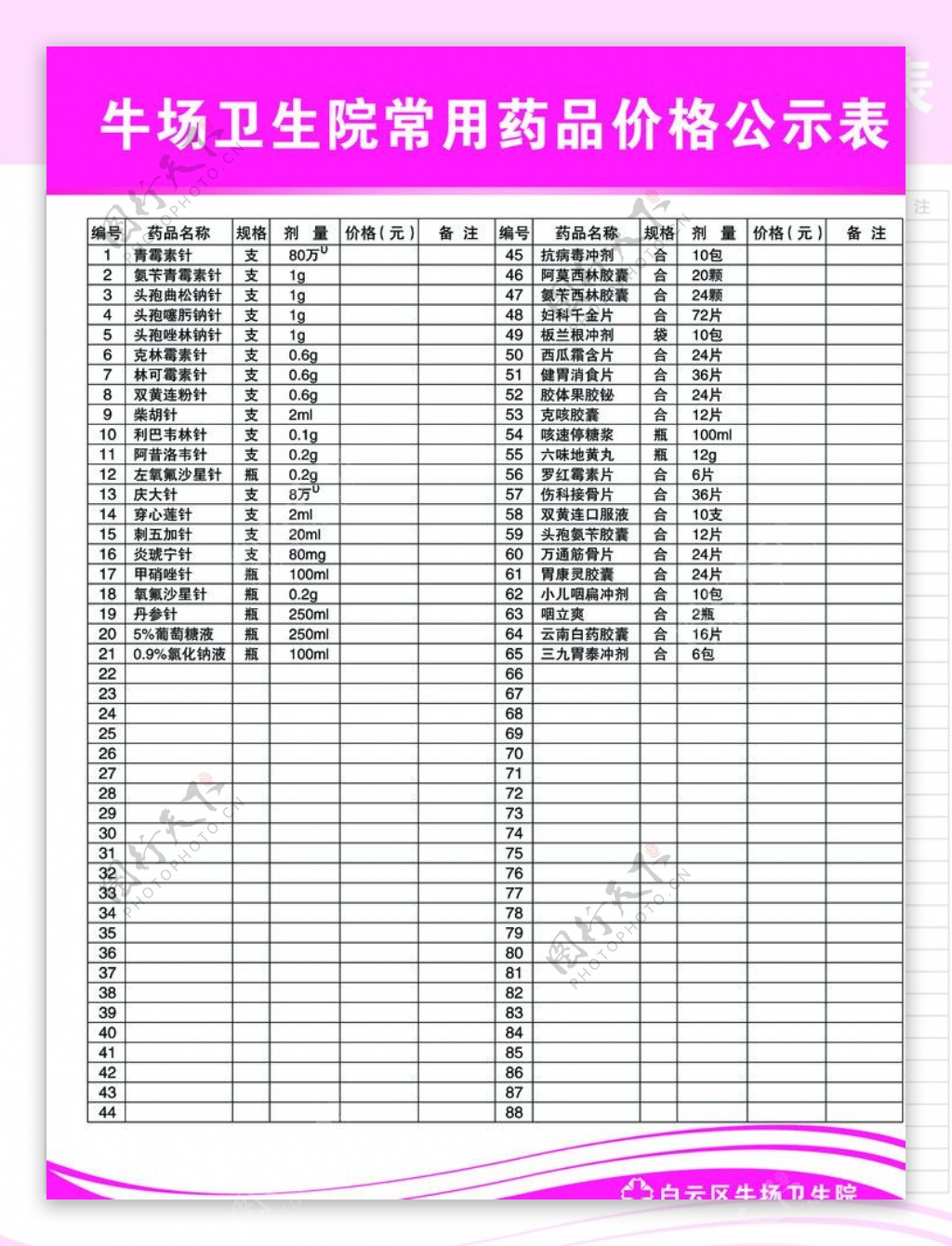 牛场卫生院常用药品价格公示表图片