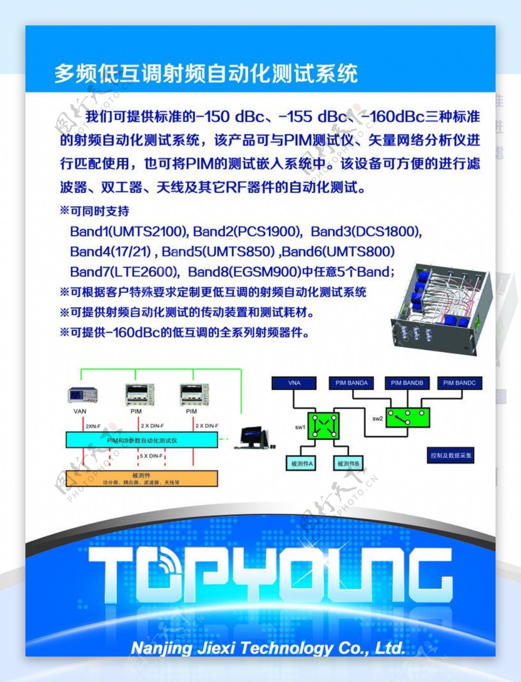 科技展板图片