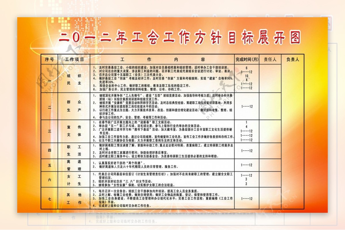 工会工作方针图片