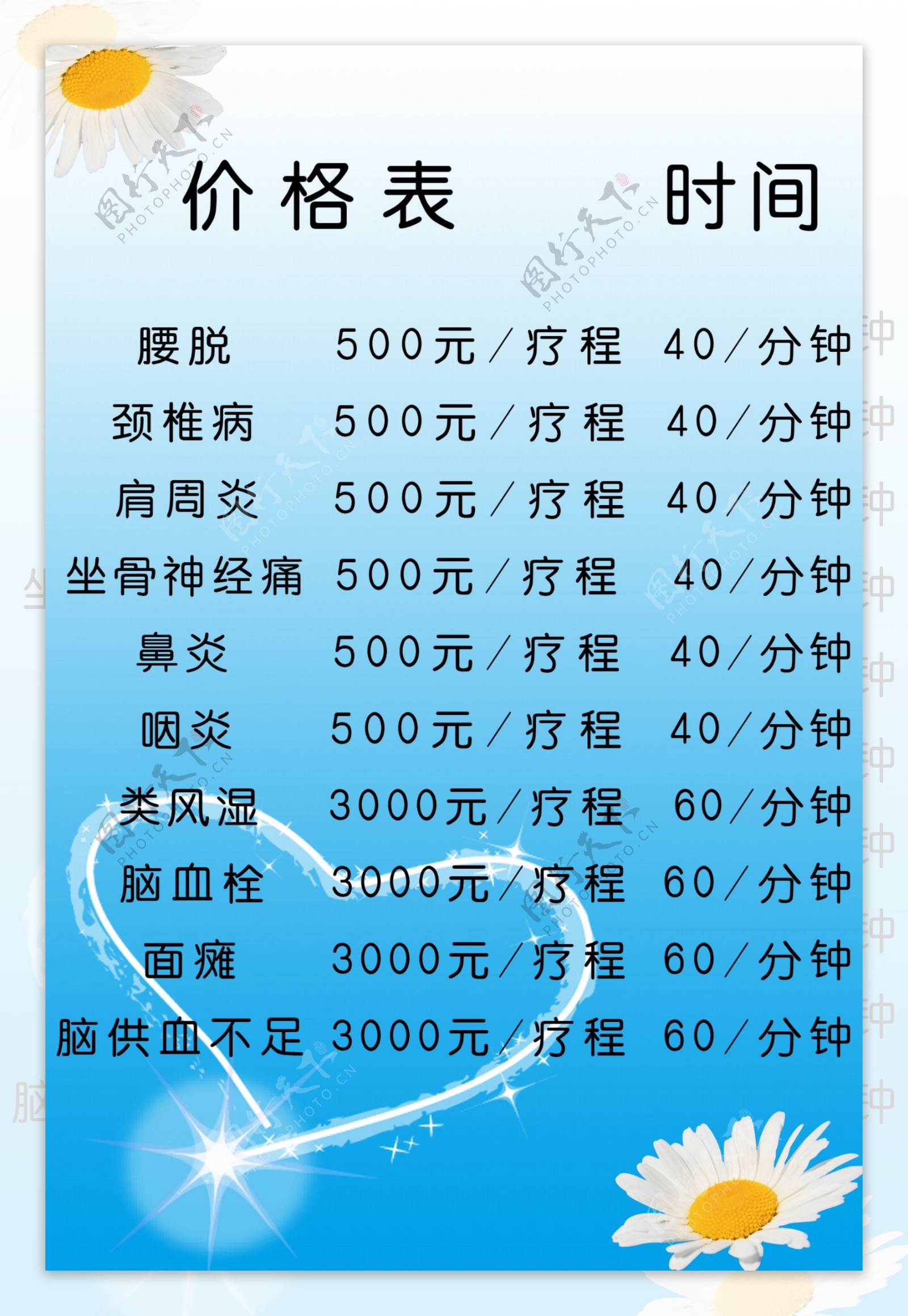 价格表图片