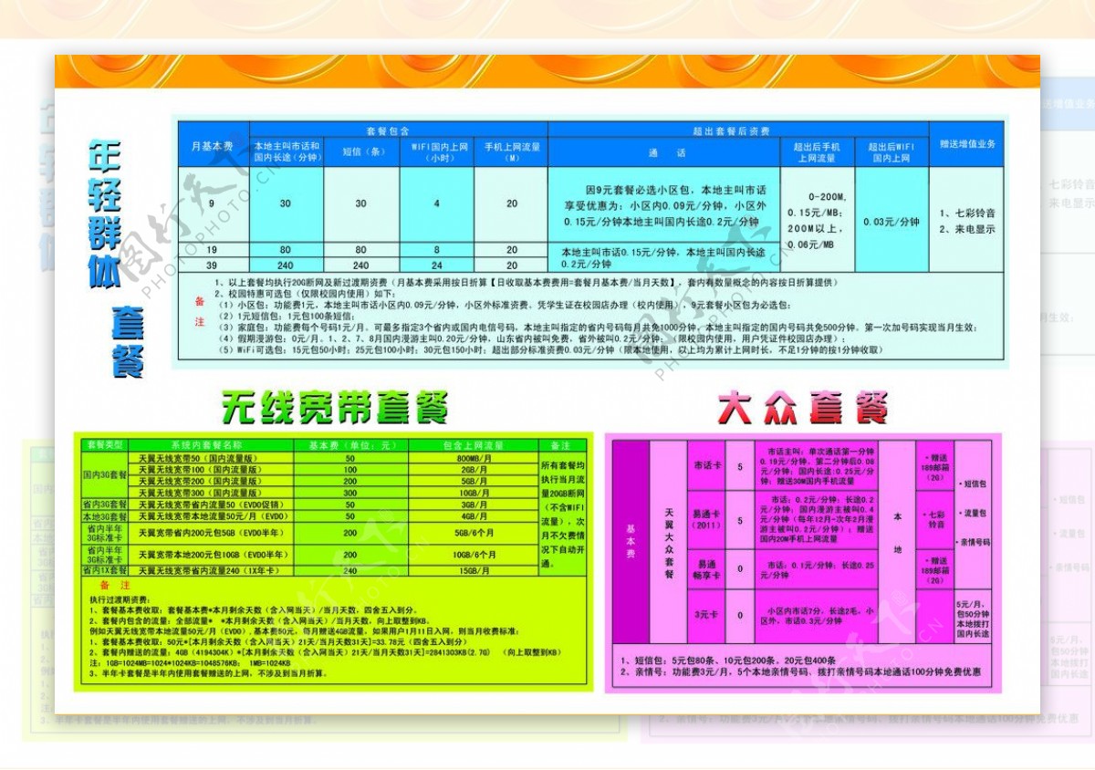 中国电信各种套餐资费表图片