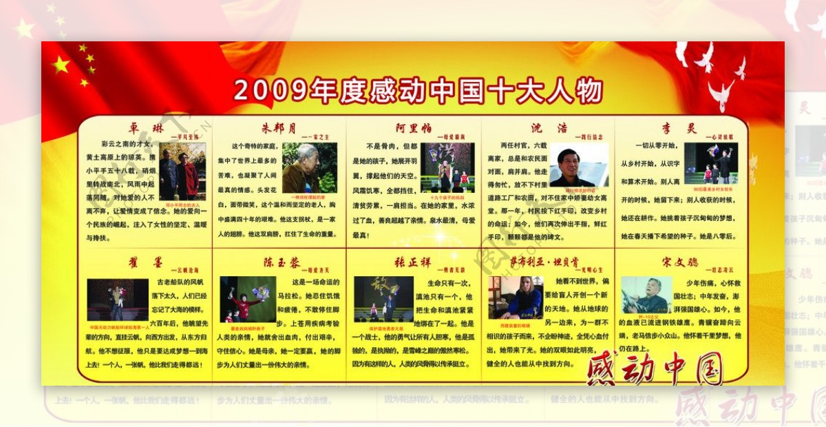 2009年十大感动人物图片