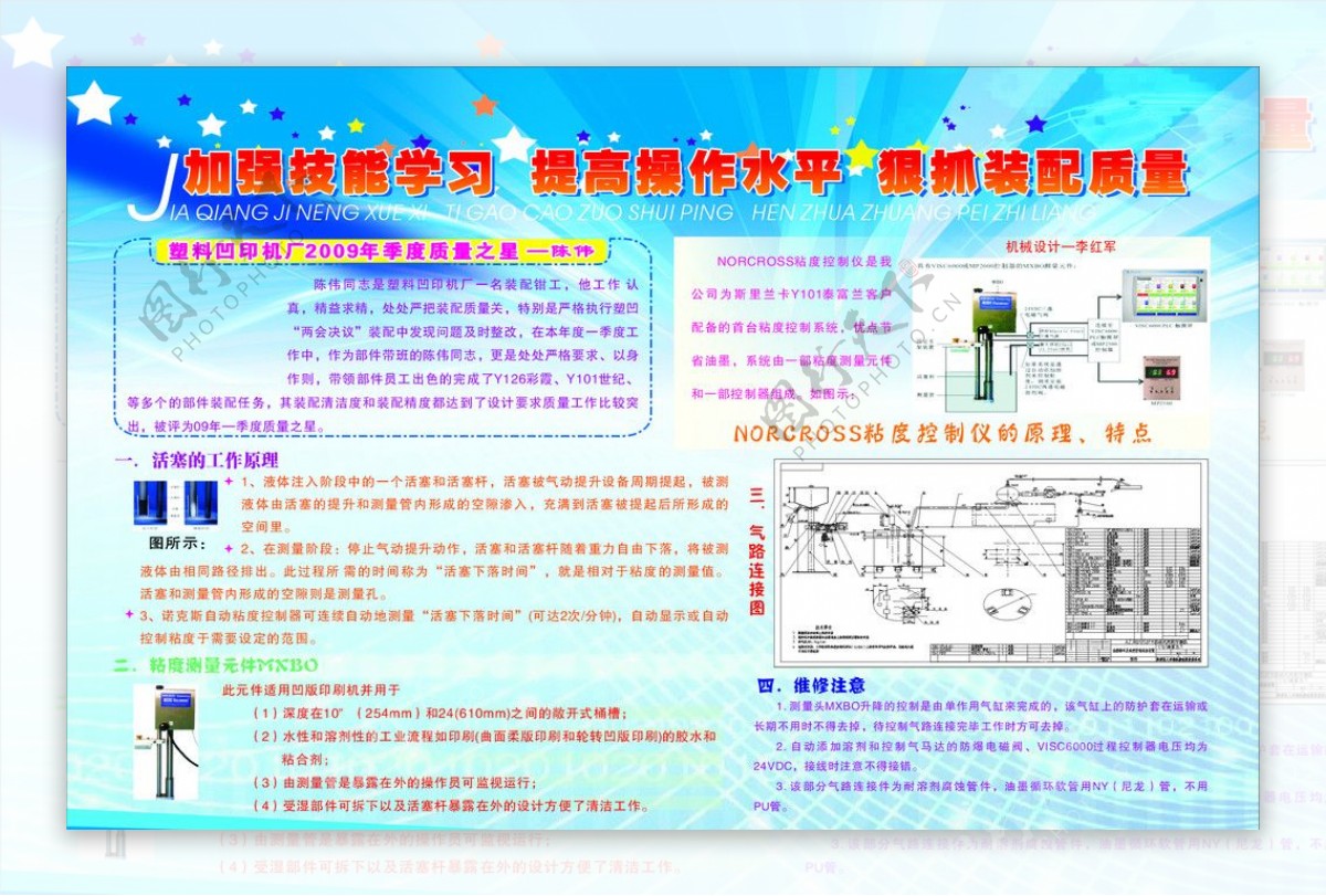 塑料凹机厂板报图片