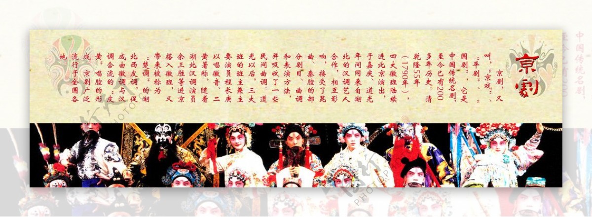 京剧文化展板图片
