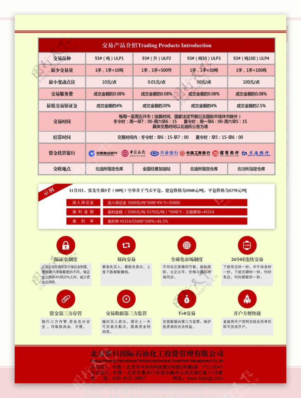 金融宣传单页反面图片