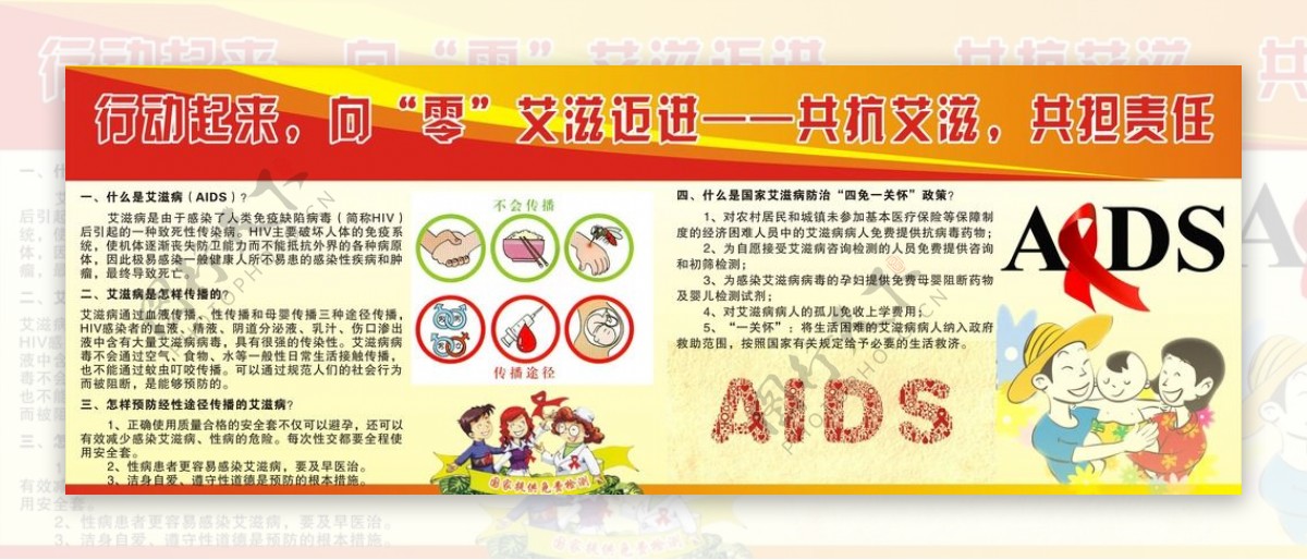 医院宣传栏艾滋病预防图片