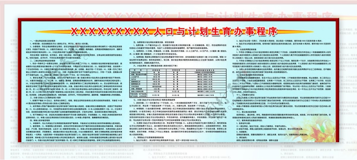 计划生育办事程序图片