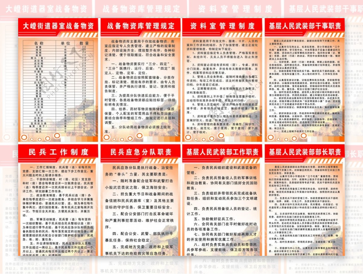 相关制度图片