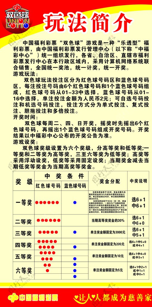 双色球玩法图片