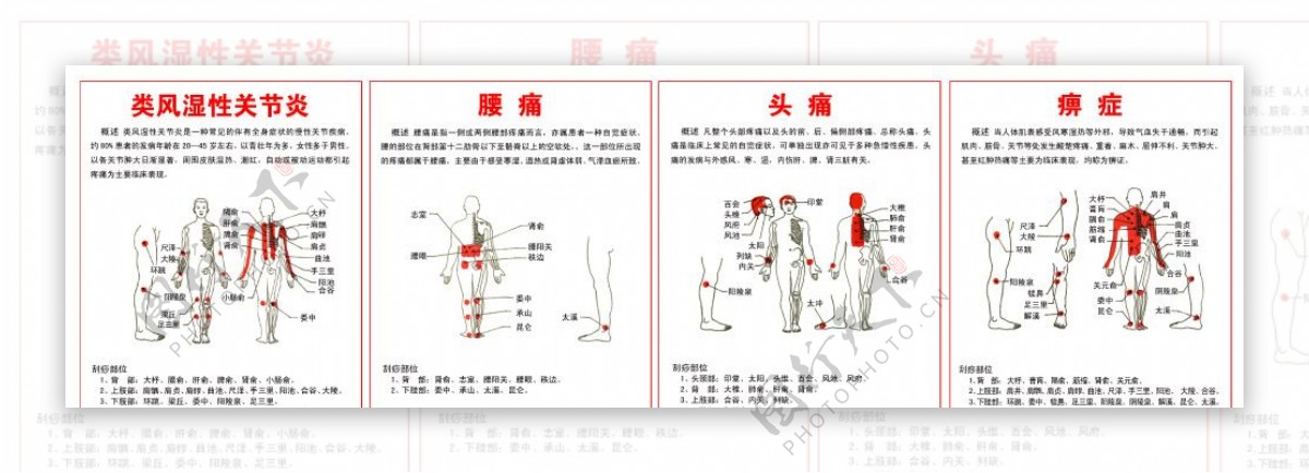 医院图片