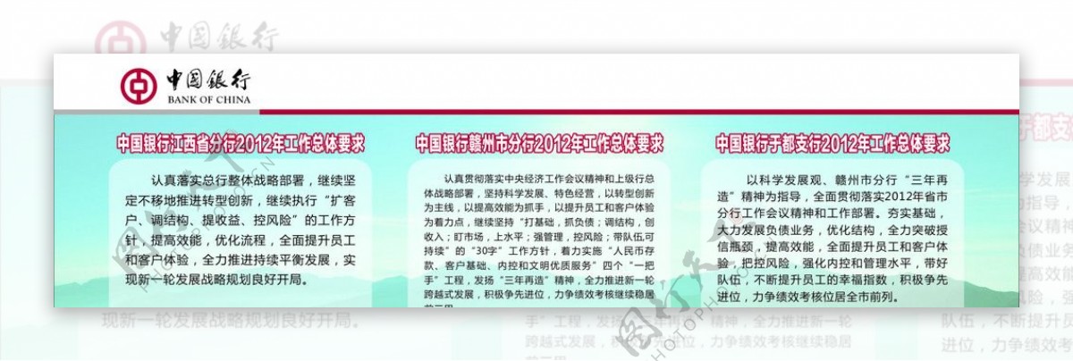 中国银行工作要求宣传栏展板图片
